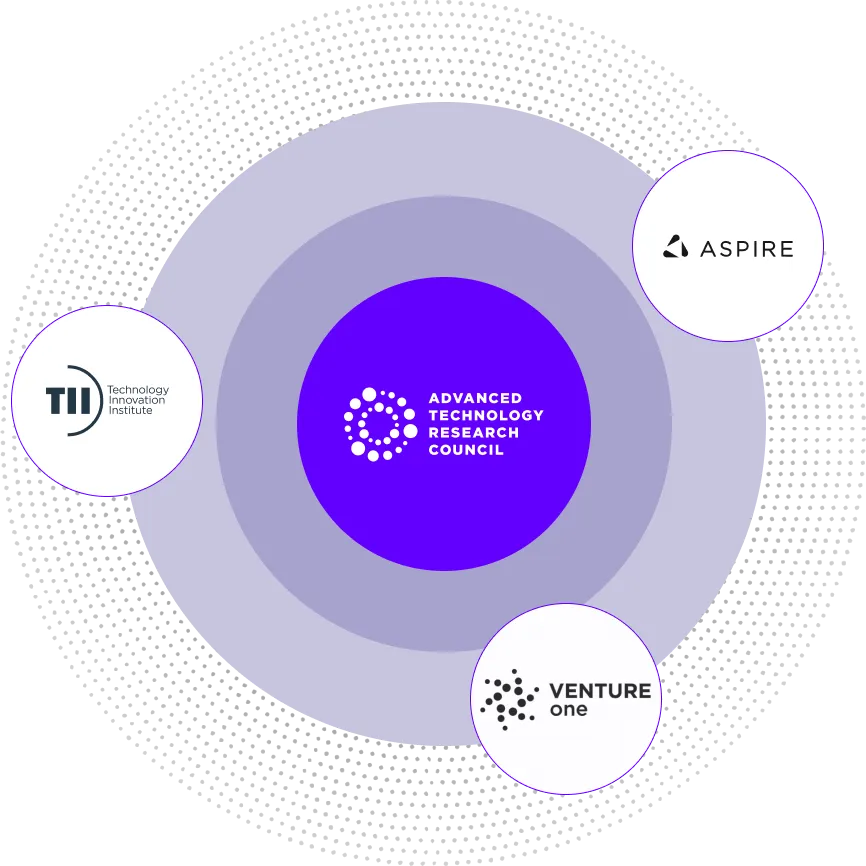 Our Structure Round
